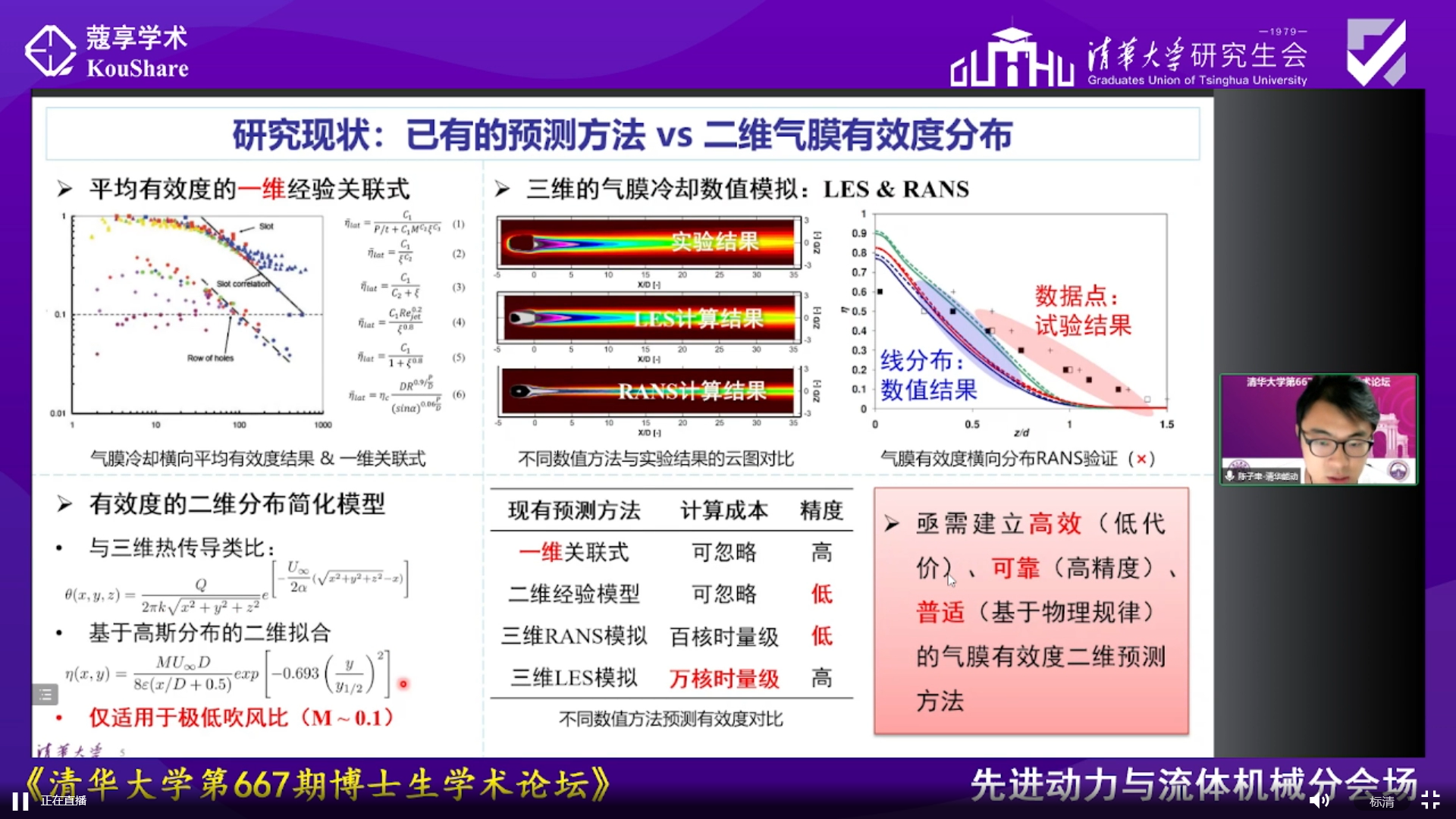 20220531-威尼斯9499登录入口第667期博士生论坛能动系专场成功举办-截图-分会场报告.png